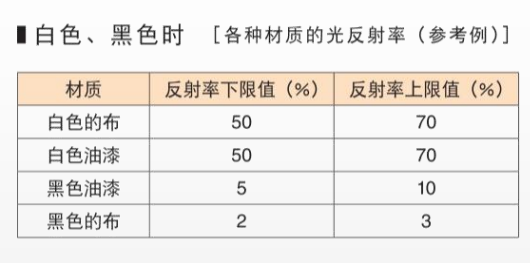 激光打碼無法回避的挑戰：材質顏色影響揭示
